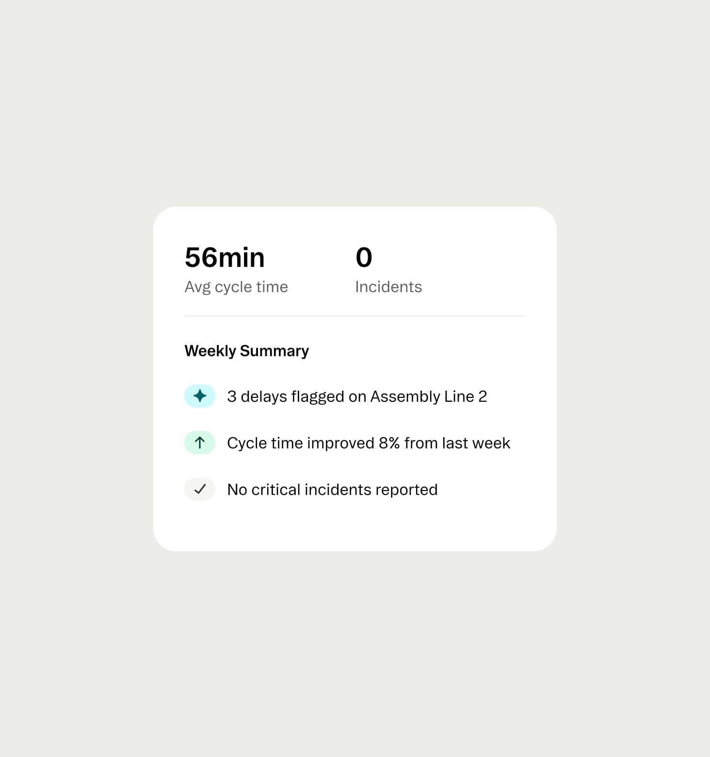 AI-powered manufacturing analytics dashboard