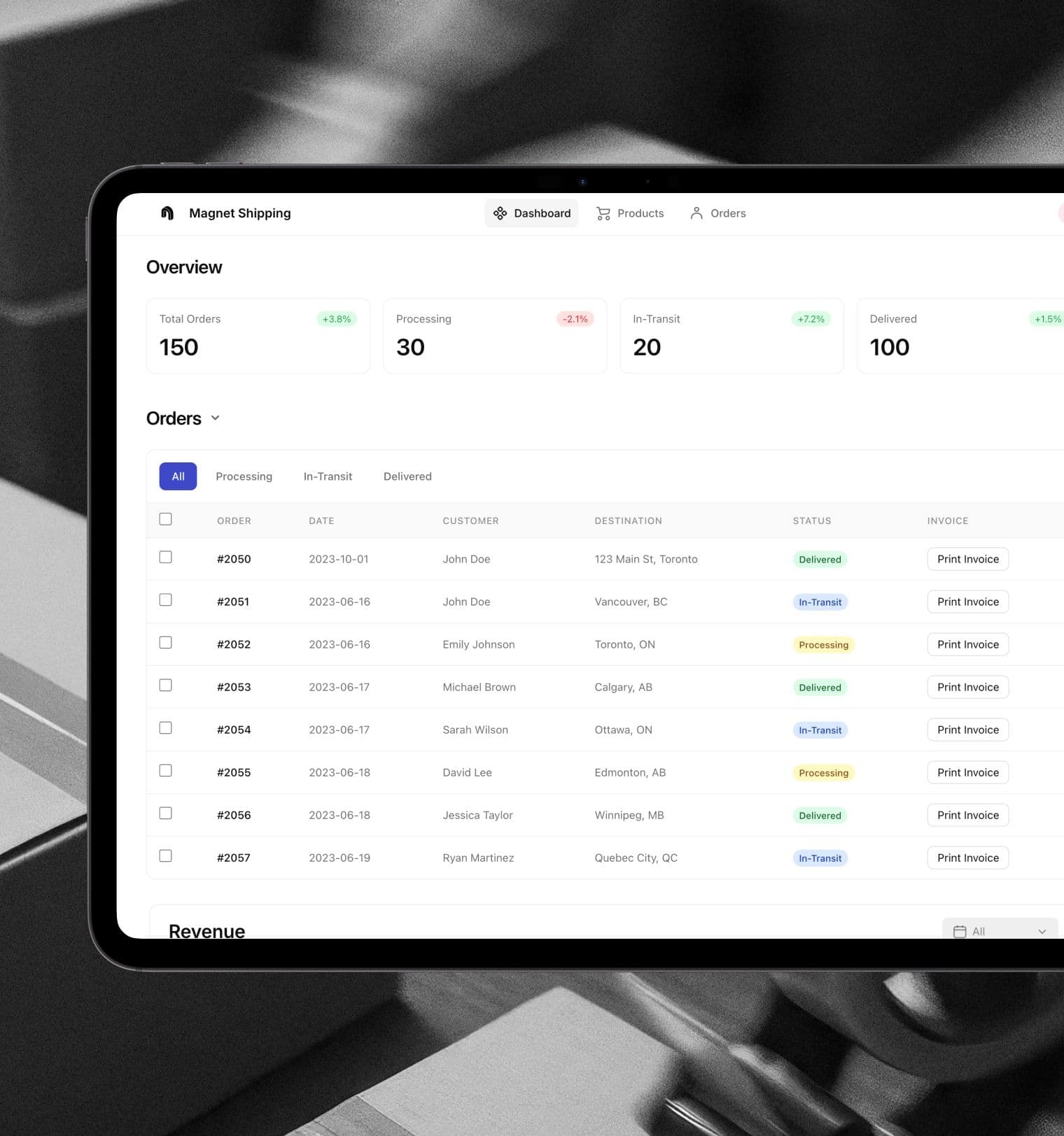 Build custom retail software with AI