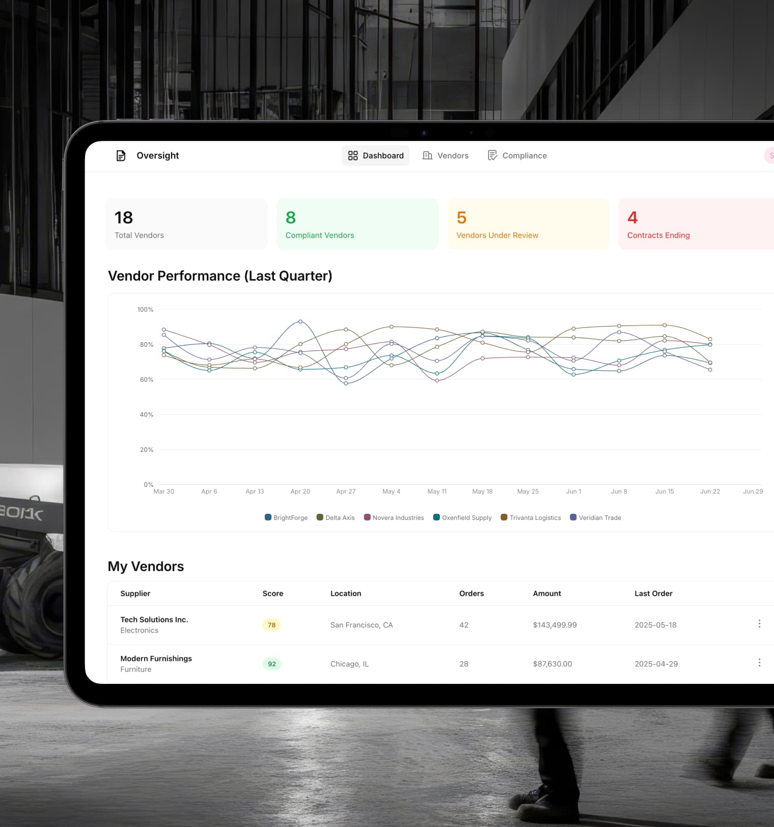 Build custom vendor management software with AI