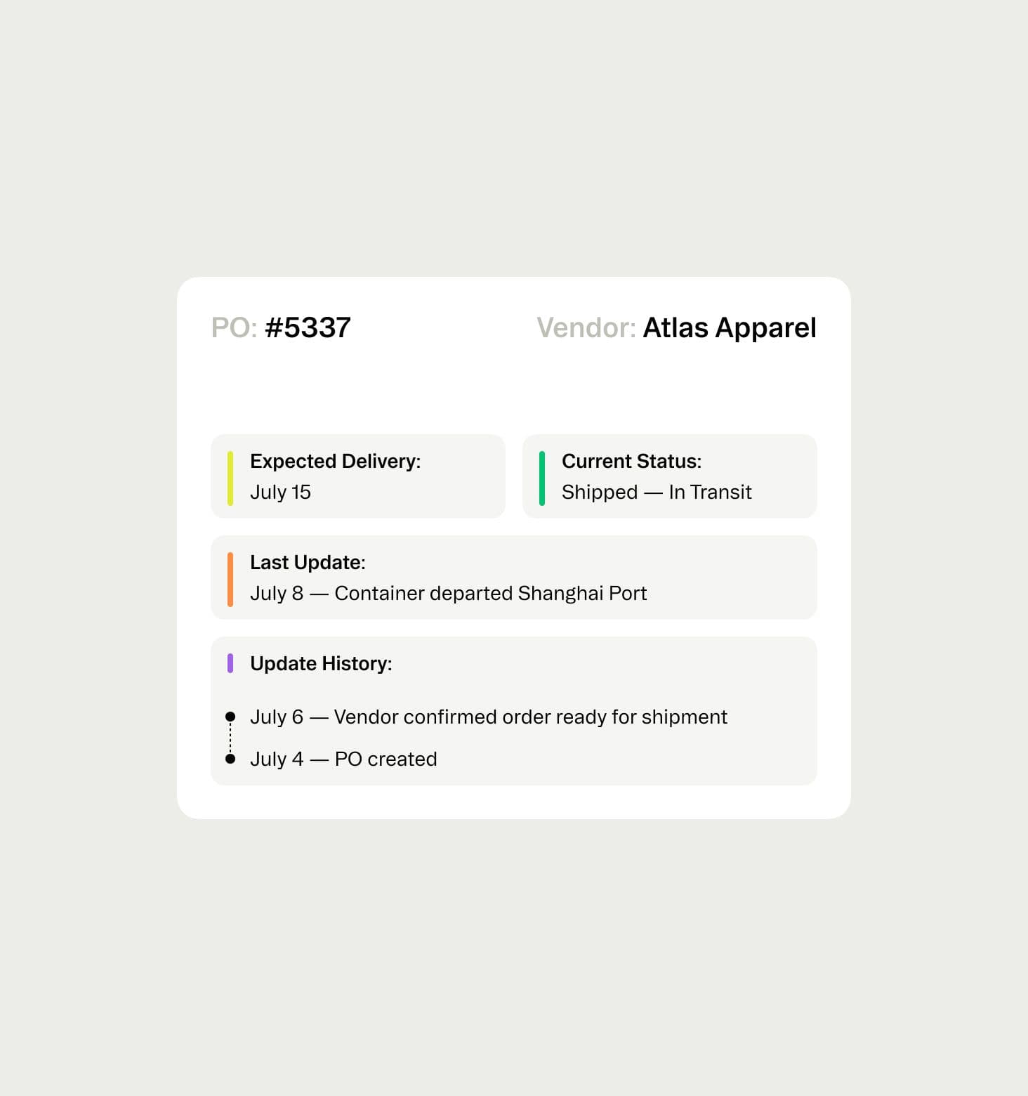 Real-time order tracking dashboard