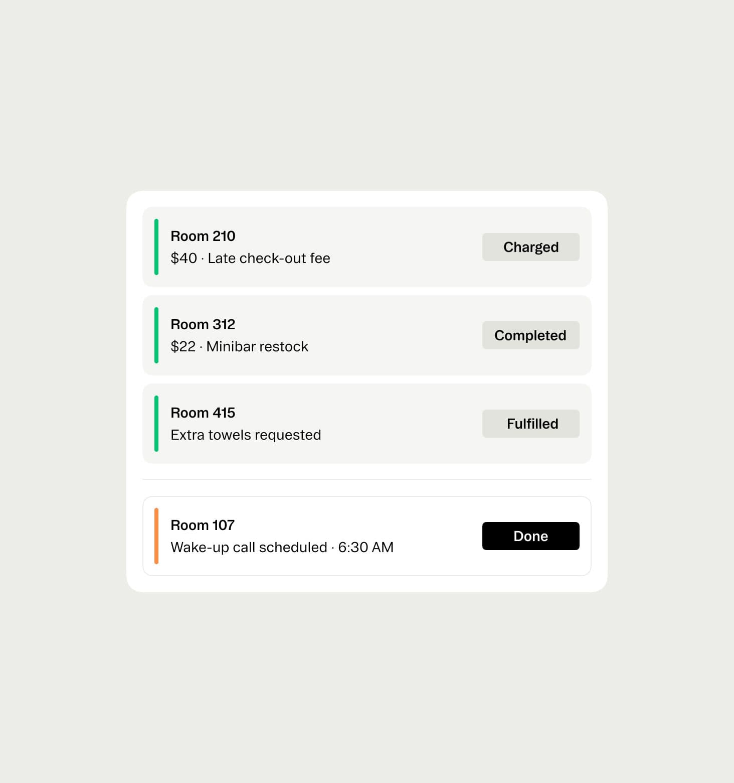 Hotel revenue and charges tracking system