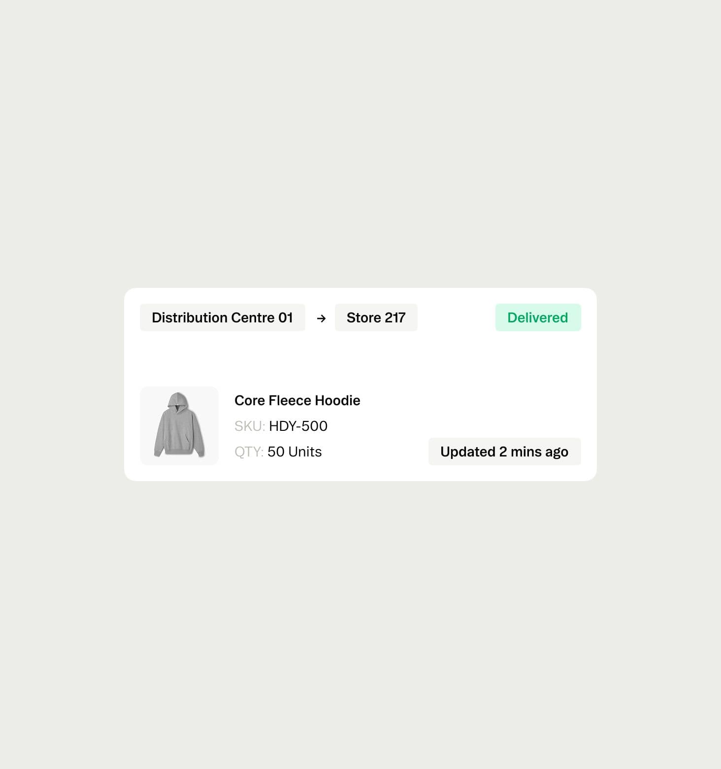 Stock allocation and transfer management