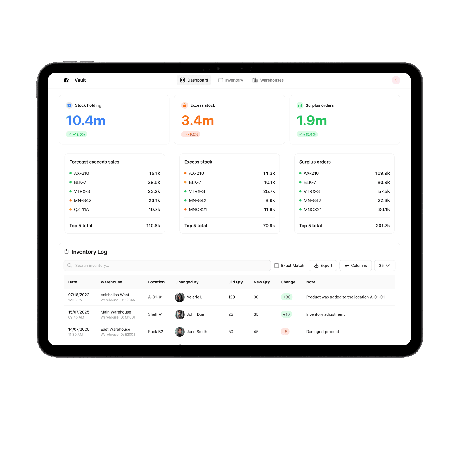 Warehouse Management